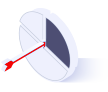 dataguard